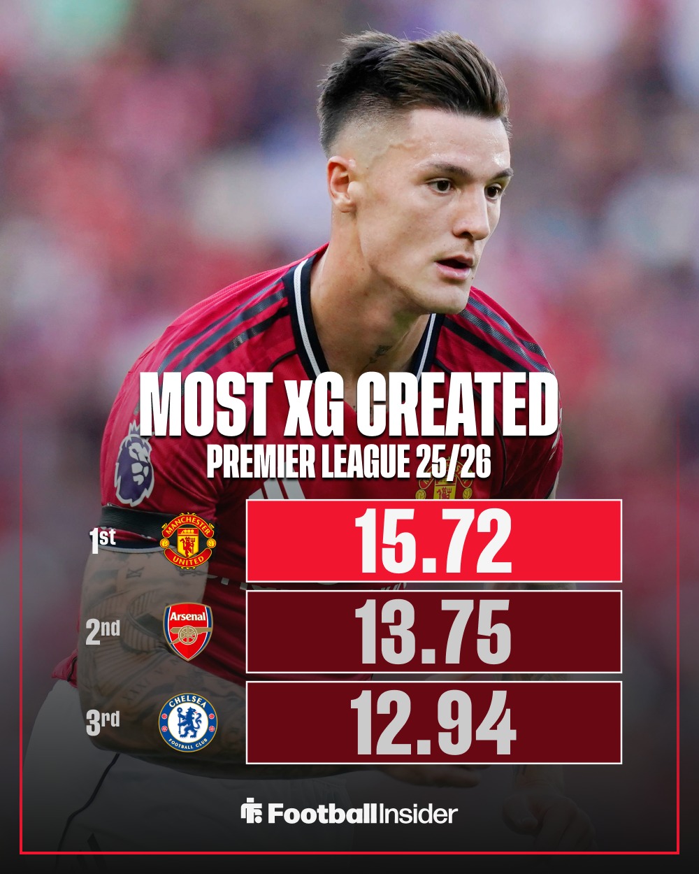 爱游戏官网关于这也行？曼联今晚刷新队史纪录今晚多特蒙德绝杀压哨，今夜曼联伤情更新的信息